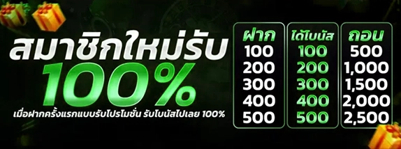 โปรสมาชิกใหม่รับ 100%